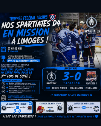 𝗧𝗥𝗢𝗣𝗛𝗘́𝗘 𝗙𝗘́𝗗𝗘́𝗥𝗔𝗟 𝗟𝗢𝗜𝗦𝗜𝗥𝗦 – 𝗡𝗢𝗦 𝗦𝗣𝗔𝗥𝗧𝗜𝗔𝗧𝗘𝗦 𝗗𝟰 𝗘𝗡 𝗠𝗜𝗦𝗦𝗜𝗢𝗡 𝗔̀ 𝗟𝗜𝗠𝗢𝗚𝗘𝗦