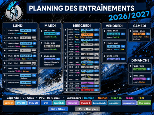 Planning des entrainements